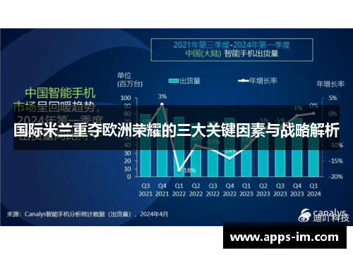 国际米兰重夺欧洲荣耀的三大关键因素与战略解析
