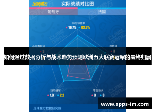 如何通过数据分析与战术趋势预测欧洲五大联赛冠军的最终归属