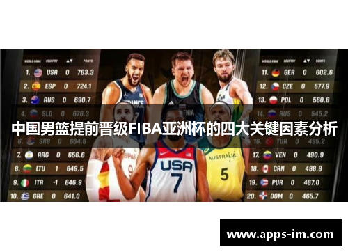中国男篮提前晋级FIBA亚洲杯的四大关键因素分析