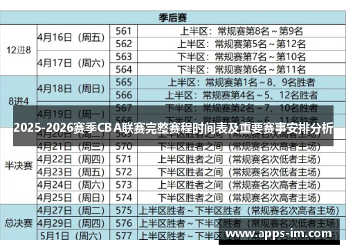 2025-2026赛季CBA联赛完整赛程时间表及重要赛事安排分析