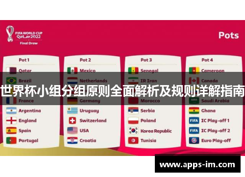 世界杯小组分组原则全面解析及规则详解指南